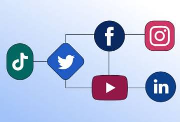 Twitter Video İndirme Araçları Sosyal Medya Trendlerini Nasıl Etkiliyor?