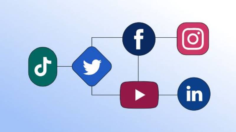 Twitter Video İndirme Araçları Sosyal Medya Trendlerini Nasıl Etkiliyor?
